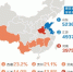 去年我省固定资产投资保持持续稳定增长
总量居全国第3位 - 人民政府