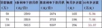 郑州限购再升级！别慌，我有3条忠告要给你（附在线答疑） - 河南一百度