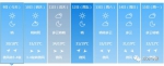 30℃→34℃→36℃！挺住！不光夏天真的来了！还有一大波坏消息 - 河南一百度