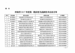 关于公示河南省2017年度第一批拟更名高新技术企业名单的通知 - 科学技术厅