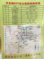 郑州农业路BRT今日正式试运行 多条线路换乘攻略奉上 - 河南一百度