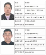 信阳法院公布最新一批老赖黑名单 内附高清无码图 - 河南一百度