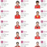 女排大奖赛中国队名单公布 头号攻手朱婷确定出战首度担任队长 - 河南频道新闻