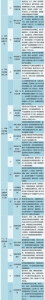 《河南省建设中原城市群实施方案》印发 将加快建成全国新增长极 - 河南一百度