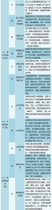 《河南省建设中原城市群实施方案》 - 人民政府