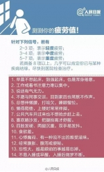 呼吁!从疲劳到癌症只需四步,切莫用加班掏空中青年生命 - 河南一百度