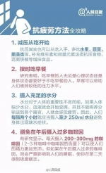 呼吁!从疲劳到癌症只需四步,切莫用加班掏空中青年生命 - 河南一百度