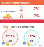 QQ截图20170622210947.jpg - 河南一百度