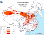 周三入伏!明天河南北部部分地区最高温39℃,局地超40℃ - 河南一百度