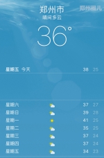 直飙42℃！郑州一年中最热的7天杀到！ - 河南一百度