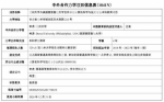 教育部公布新一批中外合作办学项目，共27个入选！河南占7个 - 河南一百度