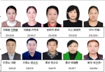 河南省人体器官捐献协调员服务区域及协证书编号公示 - 红十字会