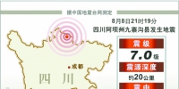 四川地震最新消息：九寨沟7.0级地震5人遇难 河南六地震感明显 - 河南一百度