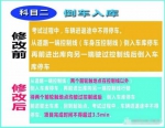 还没学车的河南人注意了!驾考新规10月1日起实施,难度大升级 - 河南一百度