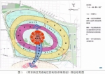 郑州北龙湖最新控规出炉:将减少居住用地,新增22号线 - 河南一百度