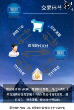 连马云、刘强东都在追赶的新商业模式，叮叮网竟然早已落地执行 - 郑州新闻热线