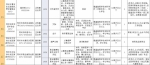 郑州32家事业单位招112人 河南大中小学招老师160余名 - 河南一百度