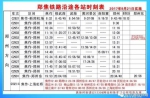 市民注意!郑焦铁路又有调整，具体变化公布 - 河南一百度