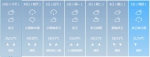 8天国庆长假河南要下6天雨！还有4级大风和12℃低温！ - 河南一百度