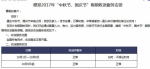 郑州这些物流公司假期结束 5日起集中恢复营业 - 河南一百度