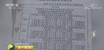 13城为集体用地建租赁住房试点 媒体：租房时代来临 - 河南一百度