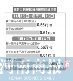 河南全面推行峰谷分时电价：白天涨3分钱 晚上降1毛2 - 河南一百度