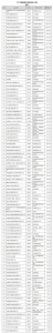2017河南民营企业100强榜单发布 来看哪些企业上了榜 - 河南一百度