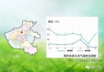 冷空气来袭！明天河南最高温直降6℃ 周末冻哭 - 河南一百度