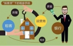 “按居贷”应由市场来检验 - 河南频道新闻