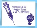 一文读懂|四价宫颈癌疫苗郑州开打 二价、四价和九价疫苗的区别 - 河南一百度