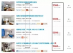 在郑州市中心买一套40m²老房 会赔还是会赚? - 河南一百度
