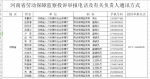 拖欠农民工工资?打这些电话举报!转给需要的河南人! - 河南一百度