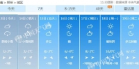 河南郑州等地将迎初雪  三门峡洛阳等局地今晚有大雪 - 河南一百度