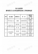 中央国家机关和地方2018年新闻发言人名录发布（名单） - 河南一百度