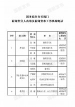 中央国家机关和地方2018年新闻发言人名录发布（名单） - 河南一百度