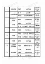 中央国家机关和地方2018年新闻发言人名录发布（名单） - 河南一百度