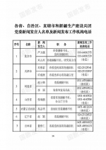 中央国家机关和地方2018年新闻发言人名录发布（名单） - 河南一百度