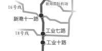 郑州地铁17号线最新线路图：港区内“L”形走向 共设车站17座 - 河南一百度