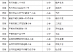 河南这40所学校被教育部命名，看有你母校没? - 河南一百度