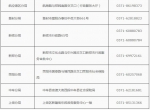 落户,社保,生活购房补贴…郑州青年人才补贴办理有关事项公布 - 河南一百度