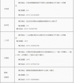 落户,社保,生活购房补贴…郑州青年人才补贴办理有关事项公布 - 河南一百度