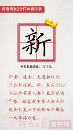 2017河南网友“年度汉字”正式揭晓，你心中的那个字入选了吗？ - 河南一百度