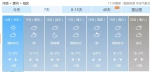 熬过入冬来的最冷天！郑州气温飙到12℃！然而下周雨雪又来 - 河南一百度