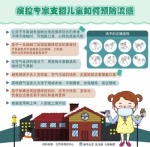 河南省疾控中心专家：流感大规模撤退估计要等两个月后 - 河南一百度