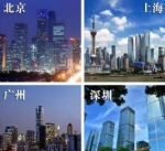 中国中心城市排名：成都天津杭州等七城市组成第二方阵紧跟北上广深 - 河南频道新闻