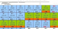 2018春节假期郑州、安阳等8市（县）限行日历出炉 - 河南一百度