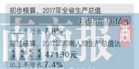 2017年 河南省总人口1.085亿 城镇化率首次突破50% - 河南一百度
