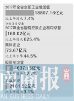 2017年 河南省总人口1.085亿 城镇化率首次突破50% - 河南一百度
