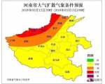 5天狂降19℃!河南天气一周穿越夏春冬,明起将迎降水大风降温天 - 河南一百度