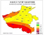 5天狂降19℃!河南天气一周穿越夏春冬,明起将迎降水大风降温天 - 河南一百度